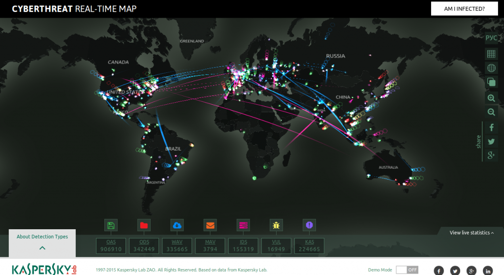 Cyberthreat map kaspersky