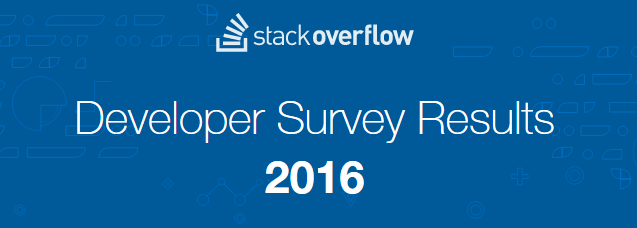 Stack Overflow Developer Survey 2016 Results